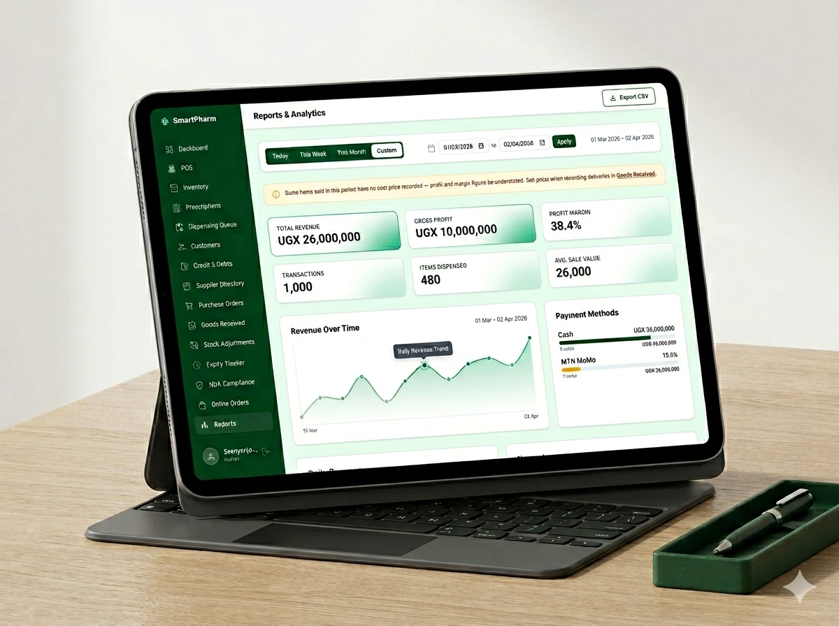 SmartPharm pharmacy management software dashboard showing sales analytics, inventory levels and drug stock on a tablet screen